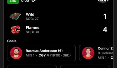 Leave it to the Islanders and Flames to decisively beat the two hottest teams in the NHL