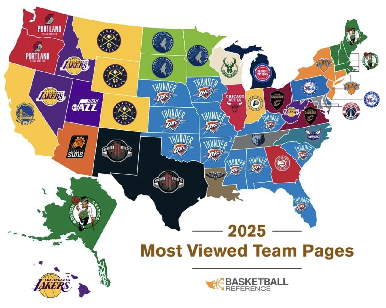 2025 Most Viewed Team Pages