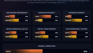 We got this! Or what do you think?