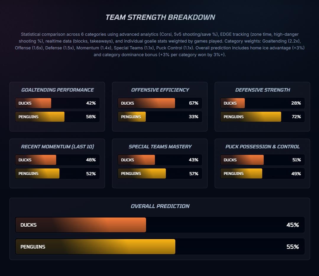 We got this! Or what do you think?