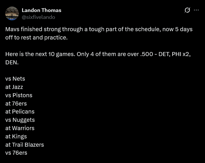 [Thomas] Mavs entering a soft spot in the schedule, and nearly a week off to rest and get healthier. it's likely they go on a little surge here. 8-2 in the next 10 with an 17-18 record seems feasible.