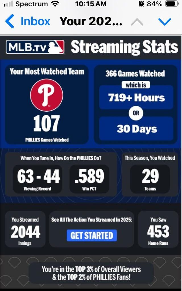 Anyone get their stats from MLB app?