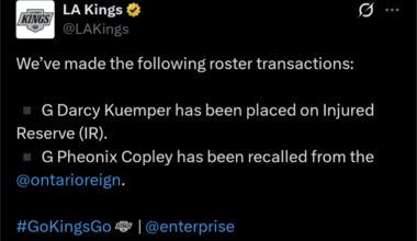 Kuemper to IR. Copley recalled.