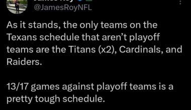 Show this to any Colts fans that complain