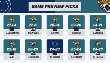 Week 14 game picks
