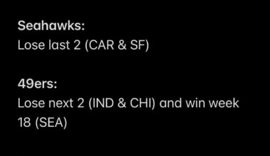 So you’re telling me there’s a chance?