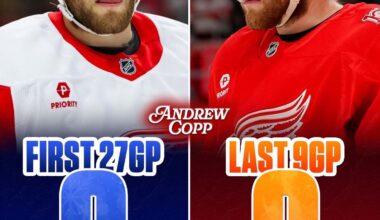 [Winged Wheel Podcast]Andrew Copp has really come alive since stepping into Detroit's 2nd line center role. 🔥 #LGRW