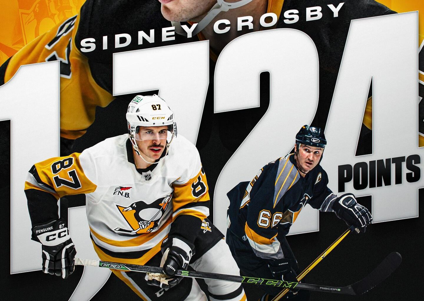 Sidney Crosby passes Mario Lemieux for eighth all-time in NHL points and is now the all-time points leader in franchise history
