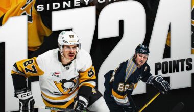 Sidney Crosby passes Mario Lemieux for eighth all-time in NHL points and is now the all-time points leader in franchise history