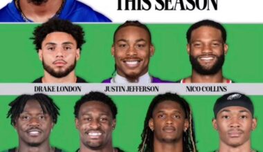 Cool Little Wandale Robinson Stats