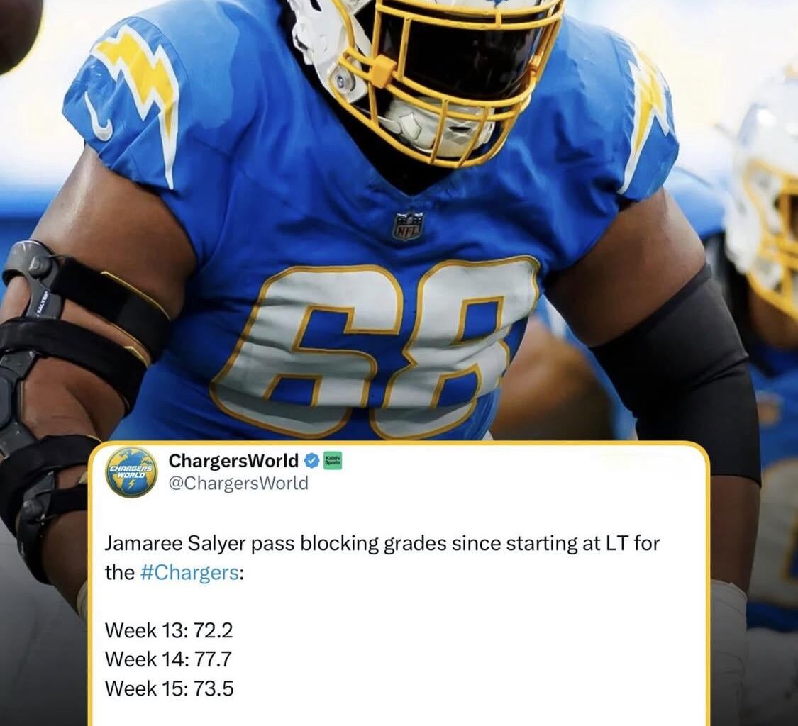 Not bad, Salyer. Not bad at all