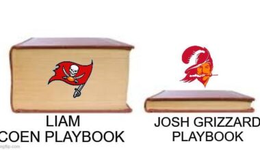 It's like Grizzard never even heard of a play action pass. Run up the middle, WR screen, rinse, repeat.