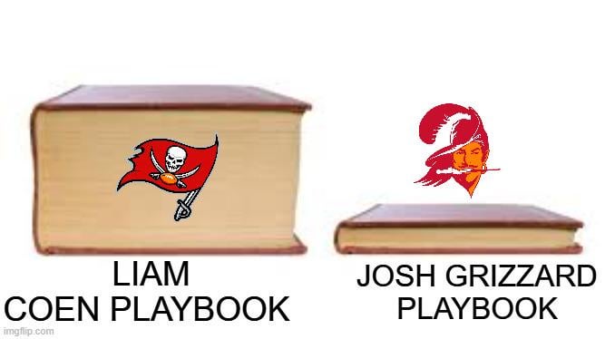 It's like Grizzard never even heard of a play action pass. Run up the middle, WR screen, rinse, repeat.