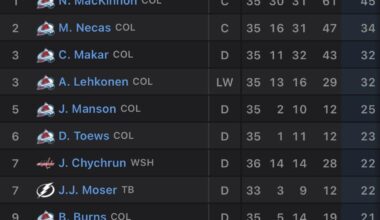 Has anyone else seen this? 😭😭😭