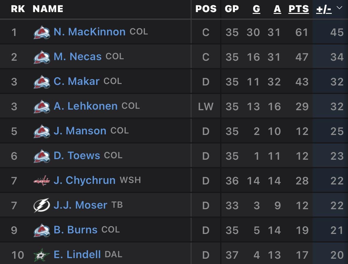 Has anyone else seen this? 😭😭😭