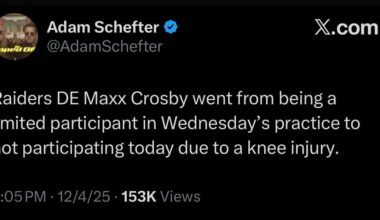 [Adam Schefter on X/Twitter]: Raiders DE Maxx Crosby went from being a limited participant in Wednesday’s practice to not participating today due to a knee injury.