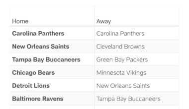 Damn our 2026 schedule is… not looking easy
