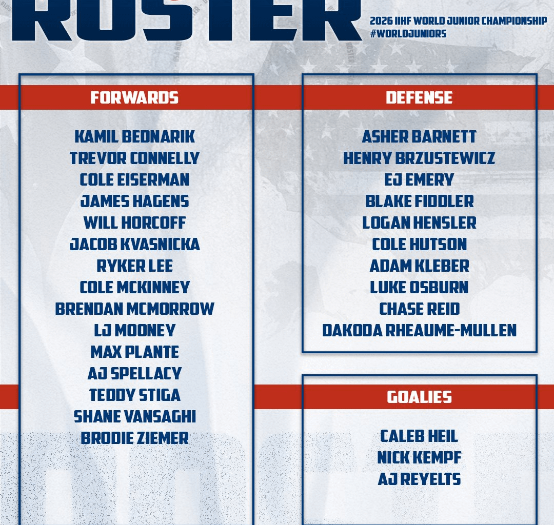 Ryker Lee and Teddy Stiga make the USA's WJC preliminary roster