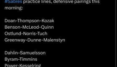 [Rachel Lenzi] Sabres practice lines, defensive pairings this morning: