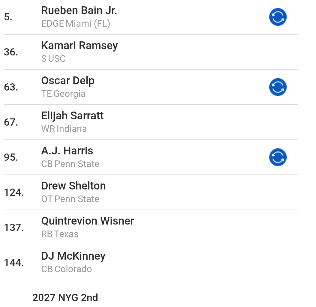 When top 3 teams don't need/want a QB!