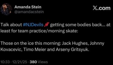 Your weekly /r/devils roundup for the week of December 18 - December 24, 2025