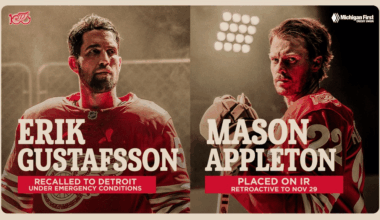 Erik Gustafsson recalled to Detroit, Mason Appleton placed on IR