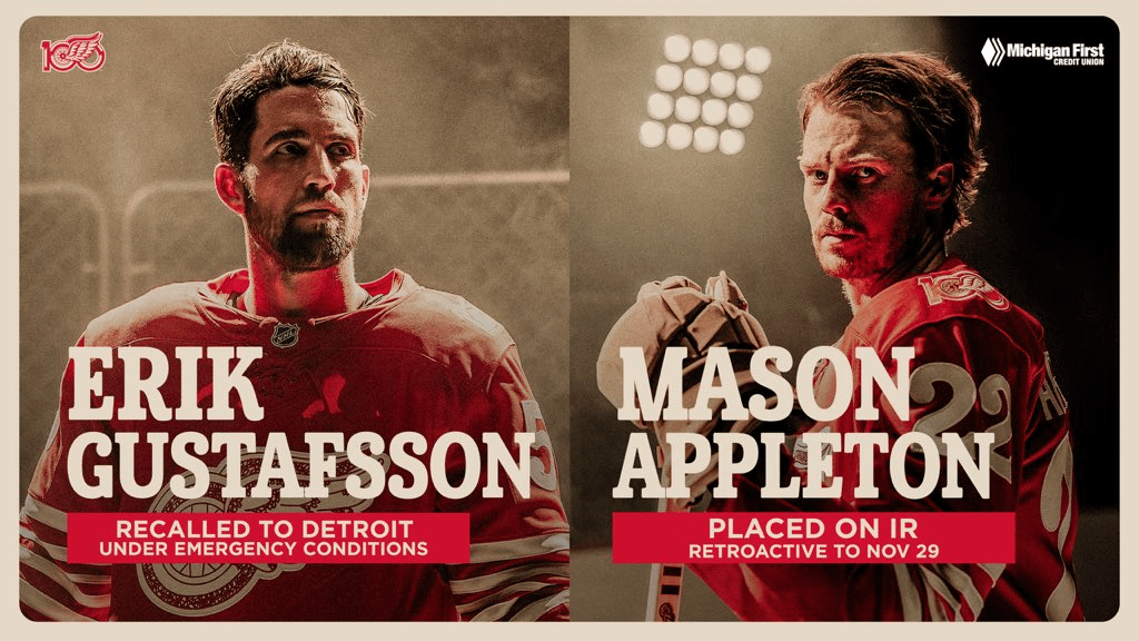 Erik Gustafsson recalled to Detroit, Mason Appleton placed on IR