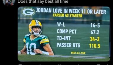 Crazy how much he locks in late in the season