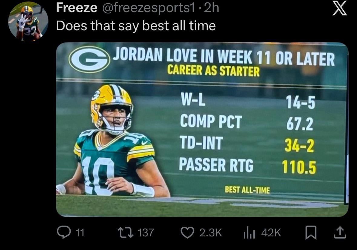 Crazy how much he locks in late in the season