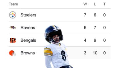 Ladies and Gentlemen... your Pittsburgh Steelers are once again the Kings of Trash Mountain