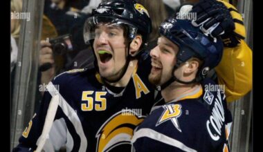 [Sabres Fun Stats] Tage Thompson now has 345 points for the Sabres, which ties him for 20th on the all time list with Jochen Hecht