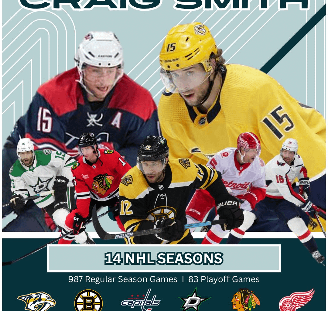 Craig Smith announces his retirement