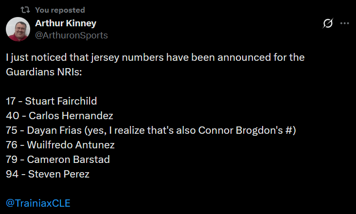 [Kinney] Guardians Uniform Numbers for Announced NRIs