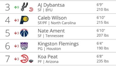 One more time Silver 😭