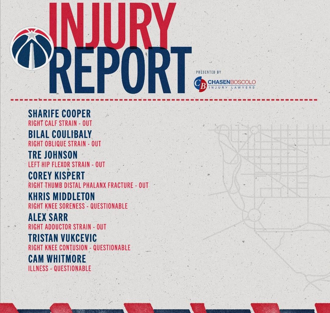 Injury report vs the Hawks. If you're going to the game, bring some shorts and a pair of shoes