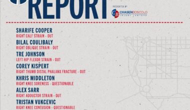 Injury report vs the Hawks. If you're going to the game, bring some shorts and a pair of shoes