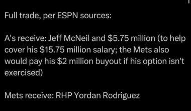 Full trade details for McNeil