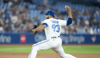 (93) Yimi García # of days to Opening Day