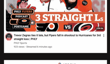 Did the NHL get rid of the OT / Shootout loss or is this just a Philly thing?