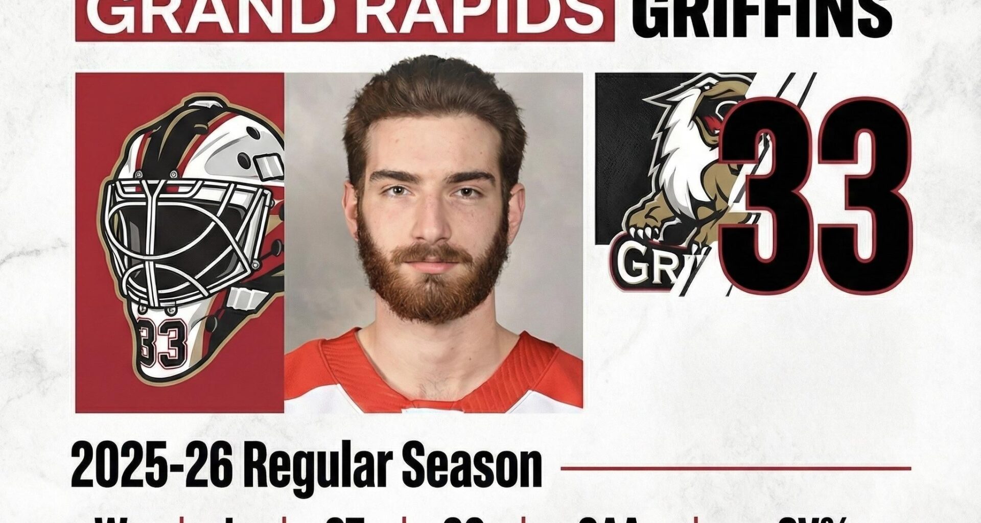 Sebastian Cossa’s Stats so Far This Season🔥