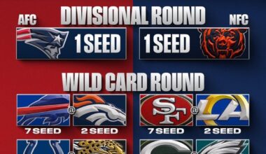 At least we're playing the broncos wild card again?