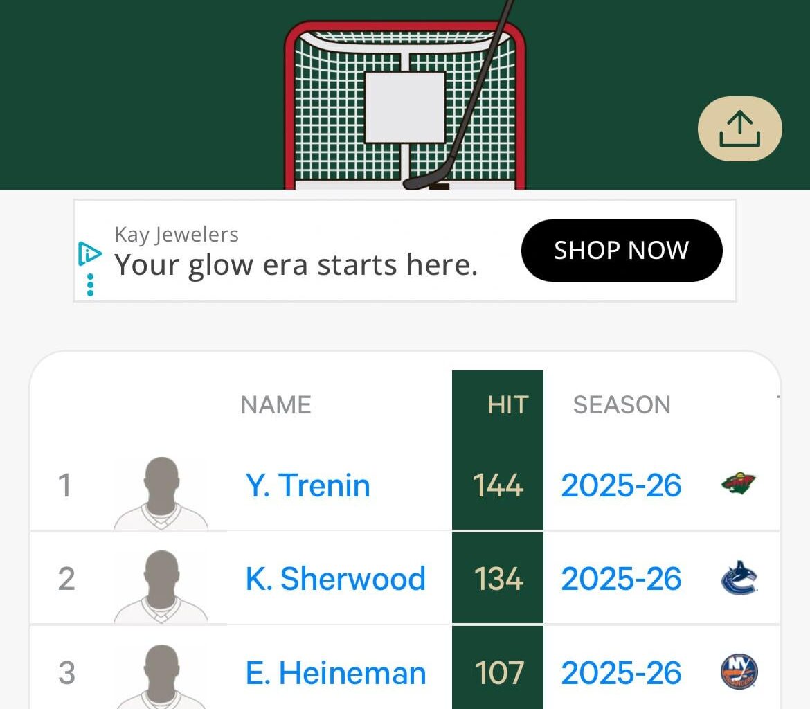 Yakov Trenin delivers the hits