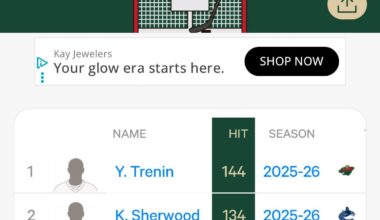 Yakov Trenin delivers the hits