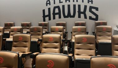 Trapping myself in the Hawks Practice Facility until we win another game. Day 2. AMA