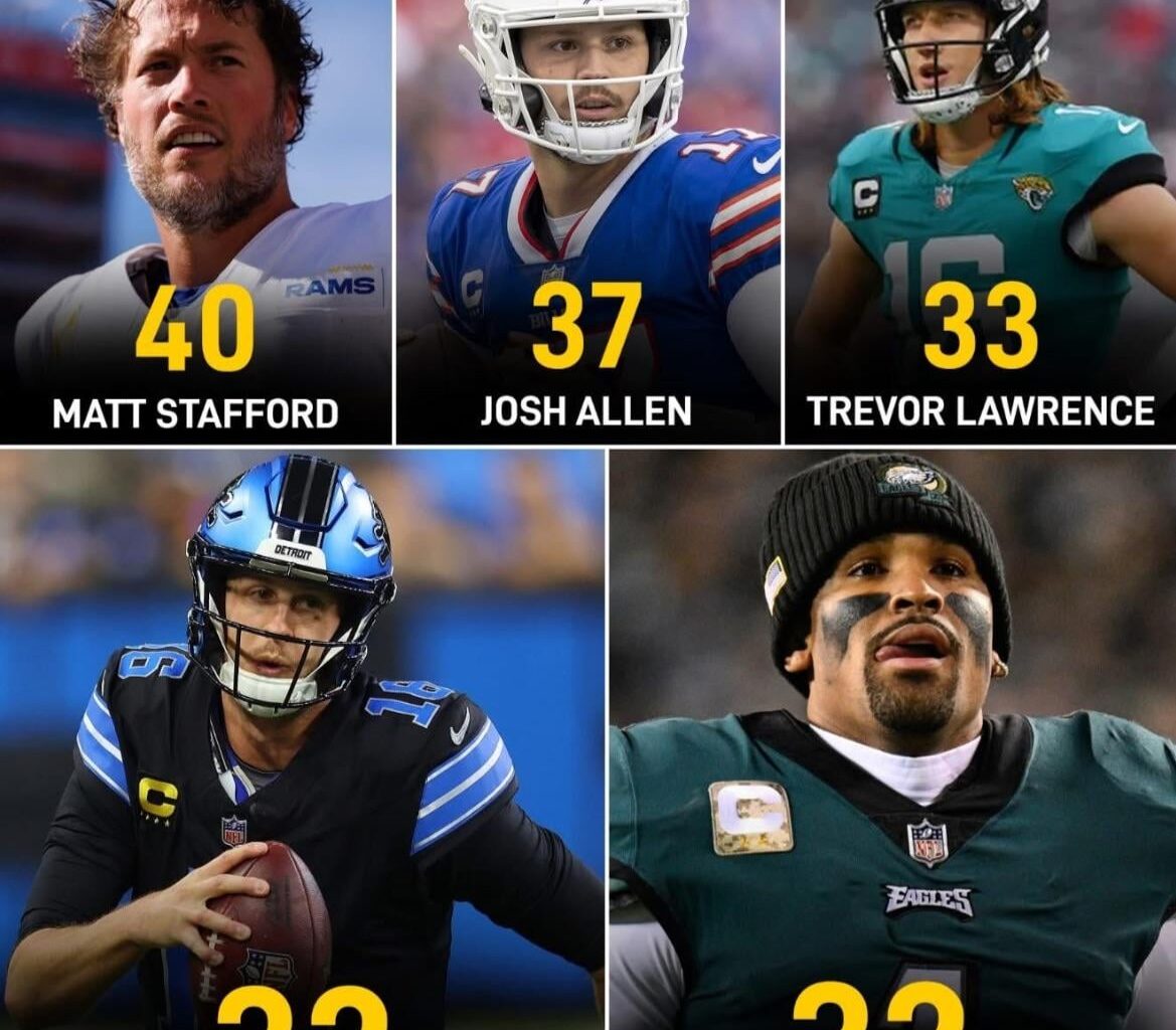 Stafford’s doing his thing this year. MVP!! 💙💛