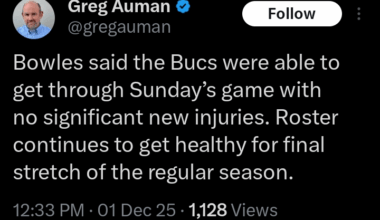 Bowles said the Bucs were able to get through Sunday’s game with no significant new injuries. Roster continues to get healthy for final stretch of the regular season.