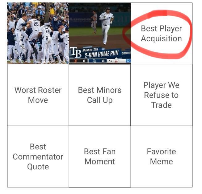 2025 Rays Wrap up: Day 3 - Best Player Acquisition