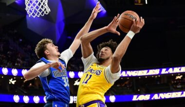 Cooper Flagg’s Expected Field Goal Percentage (xFG%)