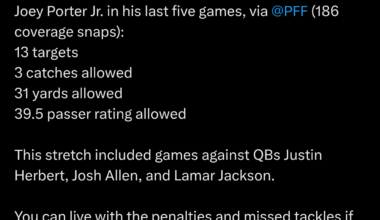 JPJ is a true #1 corner. Now to fix the run D with Harmon back