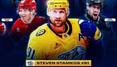 Congratulations to Steven Stamkos on 1,200 career points! He joins elite company being only the 6th active player to accomplish this feat.
